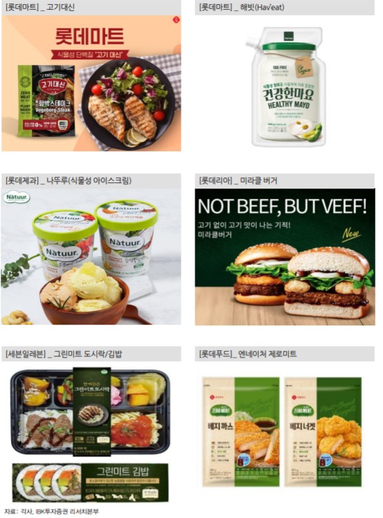 건강한 먹거리에 대한 관심 증가, 대체식품에 수요 늘어